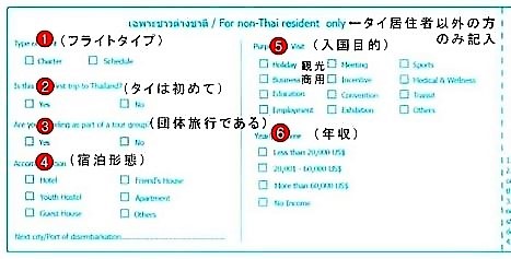 タイの入国カード記入例 年スマートフォン向け 画像保存可